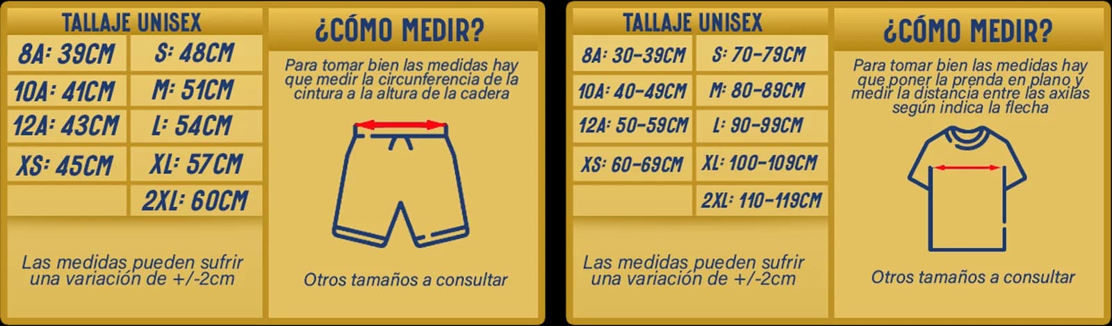 Guía tallas